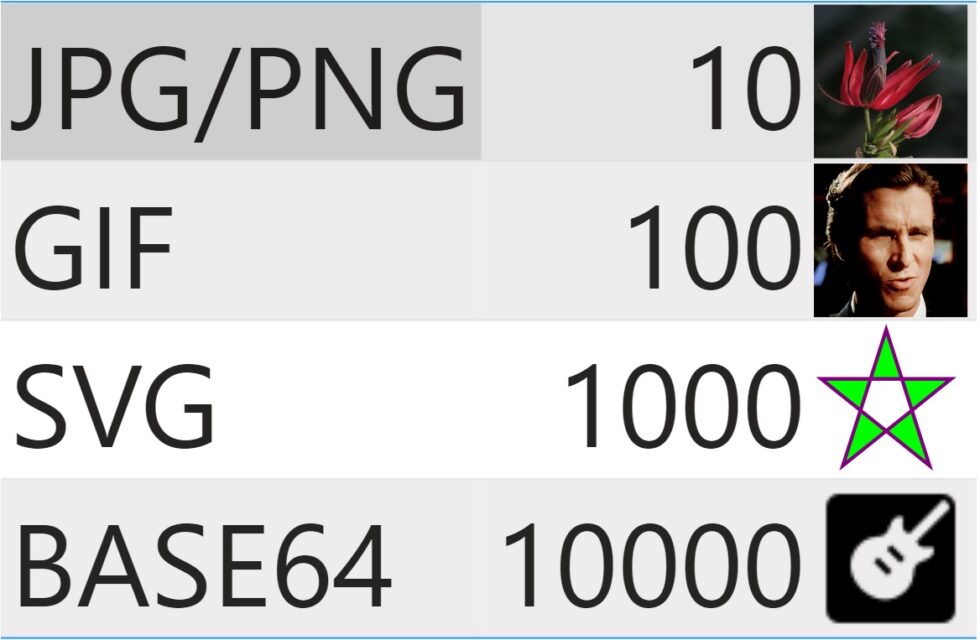 Custom Icons And Conditional Formatting Measures Fraser Ward custom-icons-and-conditional-formatting-measures-fraser-ward